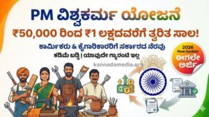 PM Viswakarma Loan Yojane
