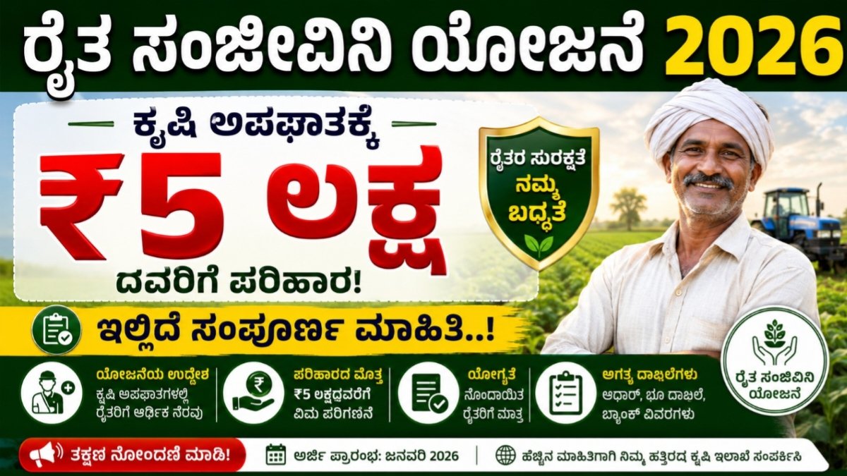 Raitha Sanjeevini Yojana 2026
