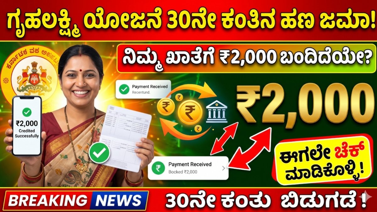 Gruhalakshmi Scheme Amount Credit