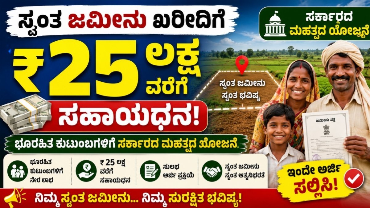Land Subsidy Scheme